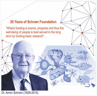 Sonderheft "20 Jahre Schram-Stiftung" Sonderheft "20 Jahre Schram-Stiftung"